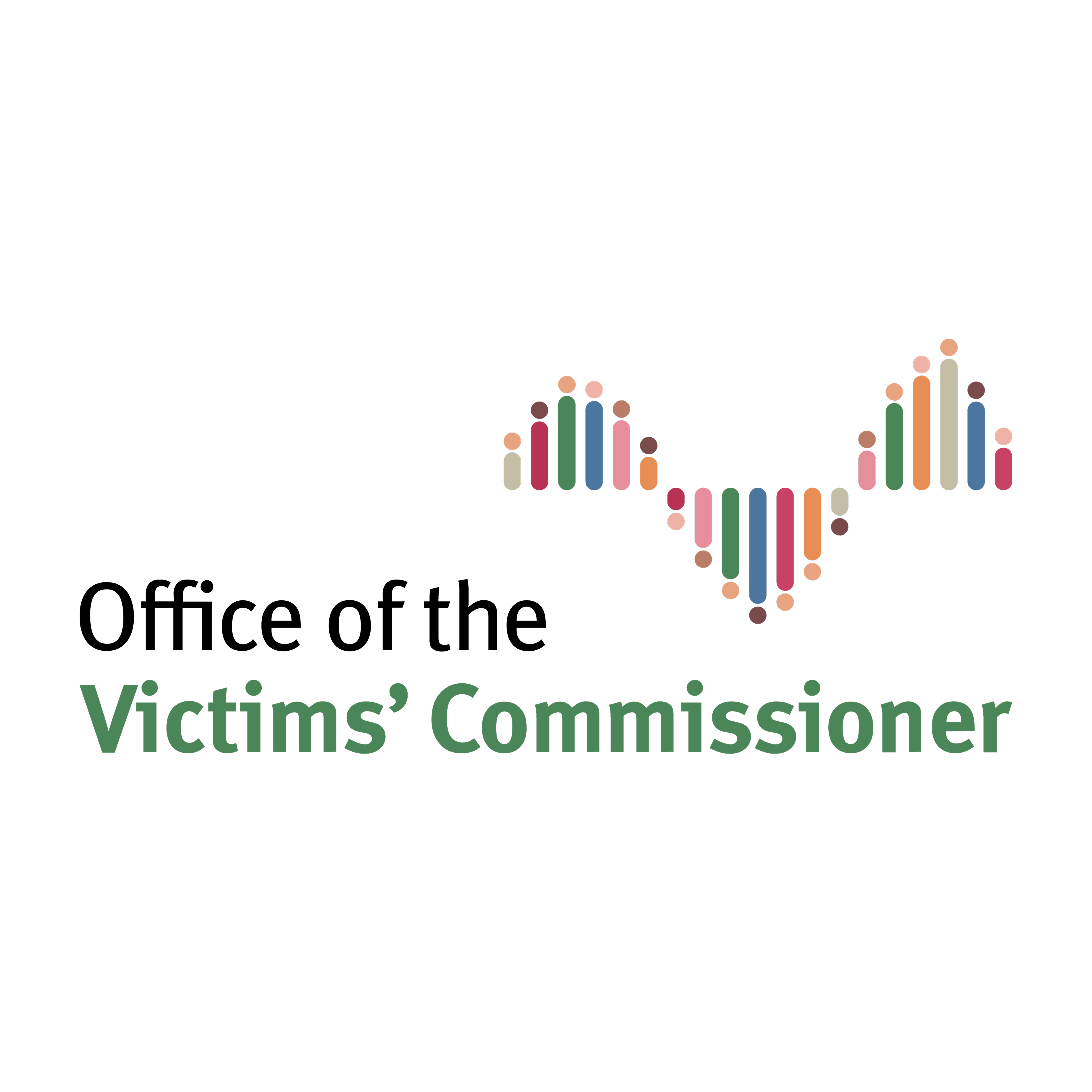 QLD – Victims' Commissioner