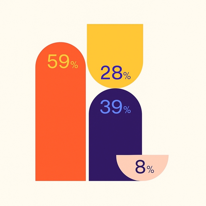 Infographic – Data and statistics