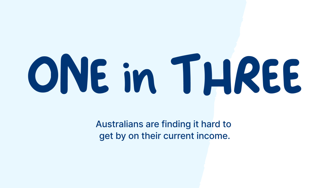 One in three Australians are finding it hard to get by on their current income